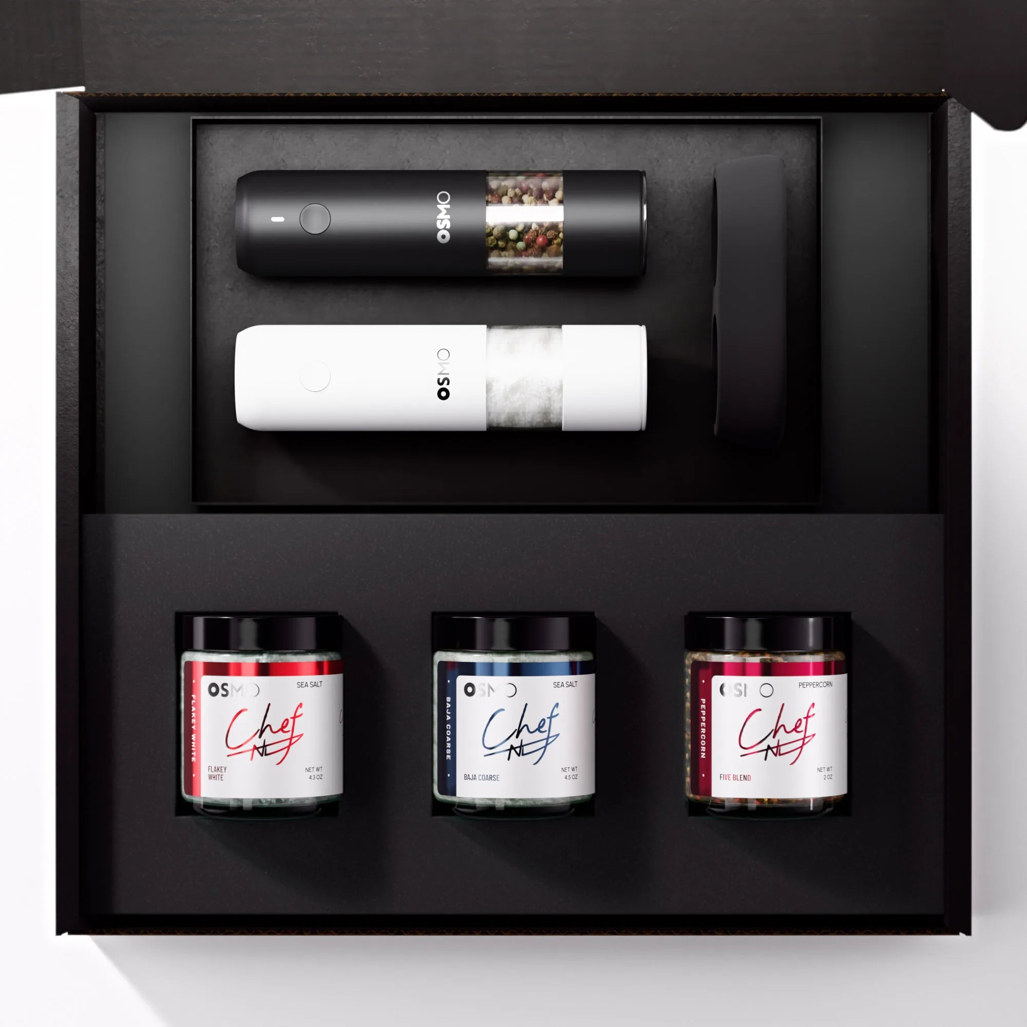 Perfect Mini Grind Kit