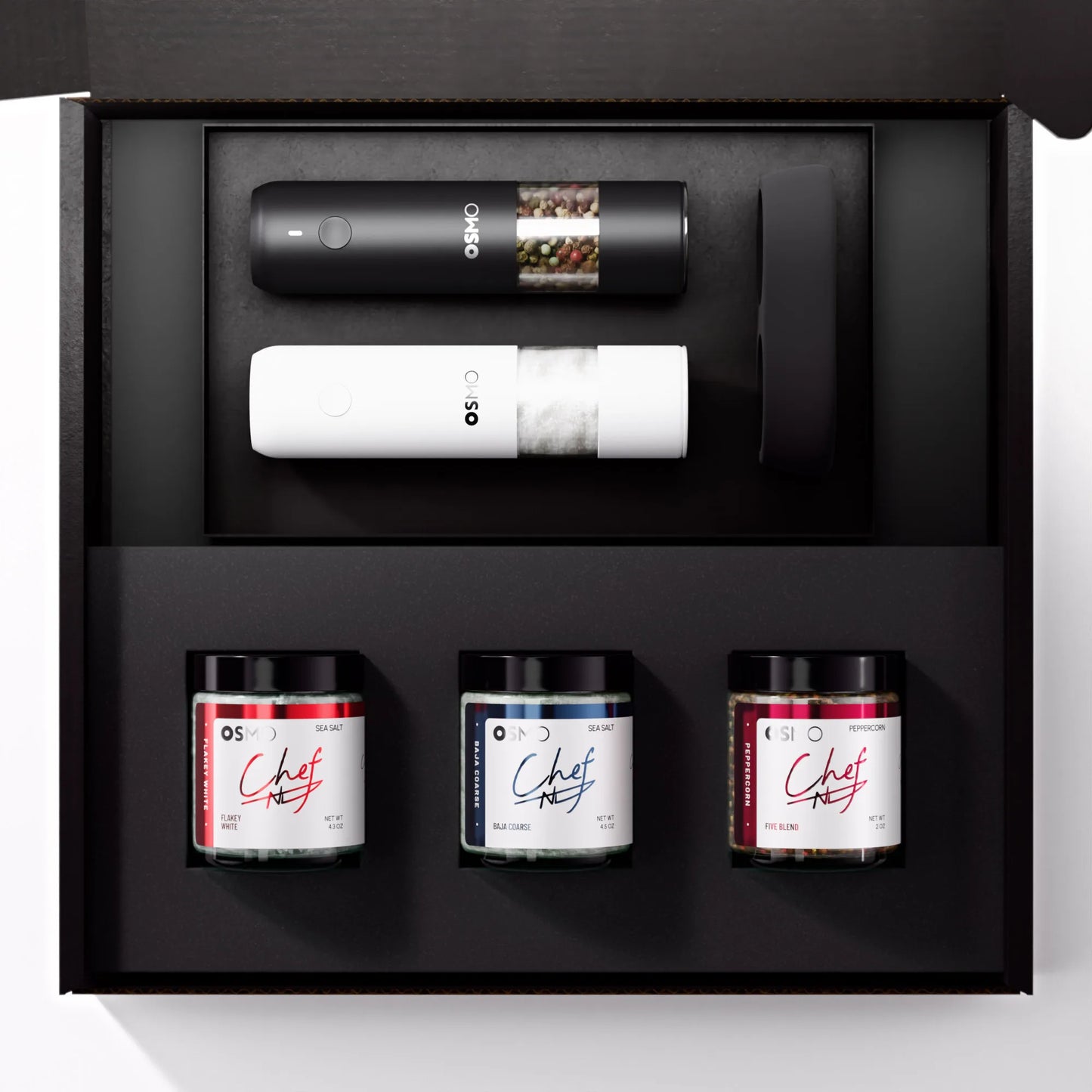 Perfect Mini Grind Kit