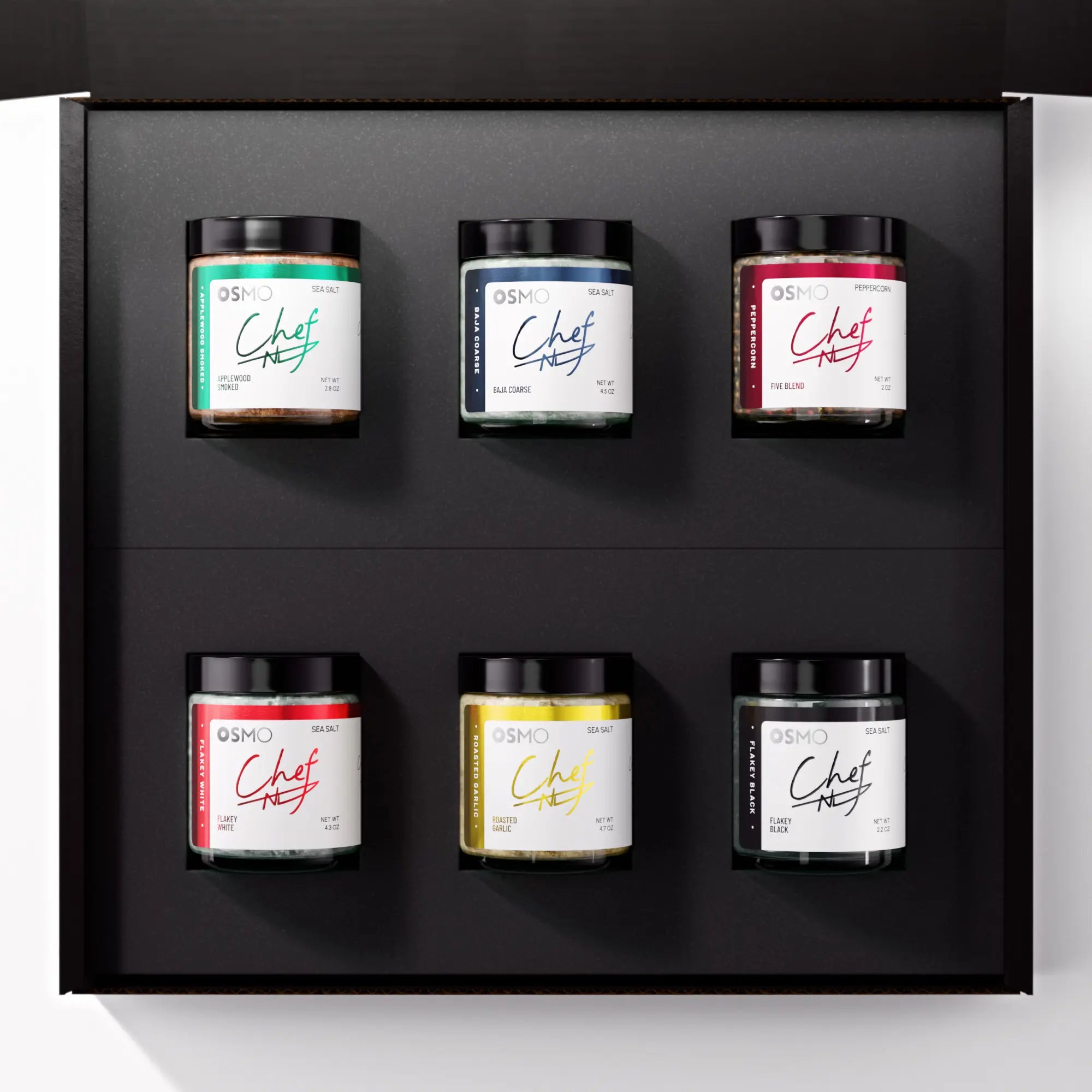 Full Experience Bundle