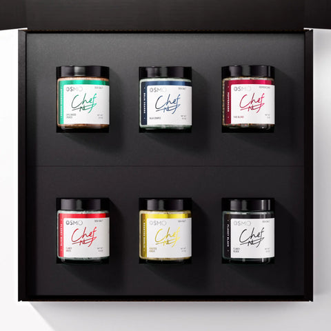 Full Experience Bundle