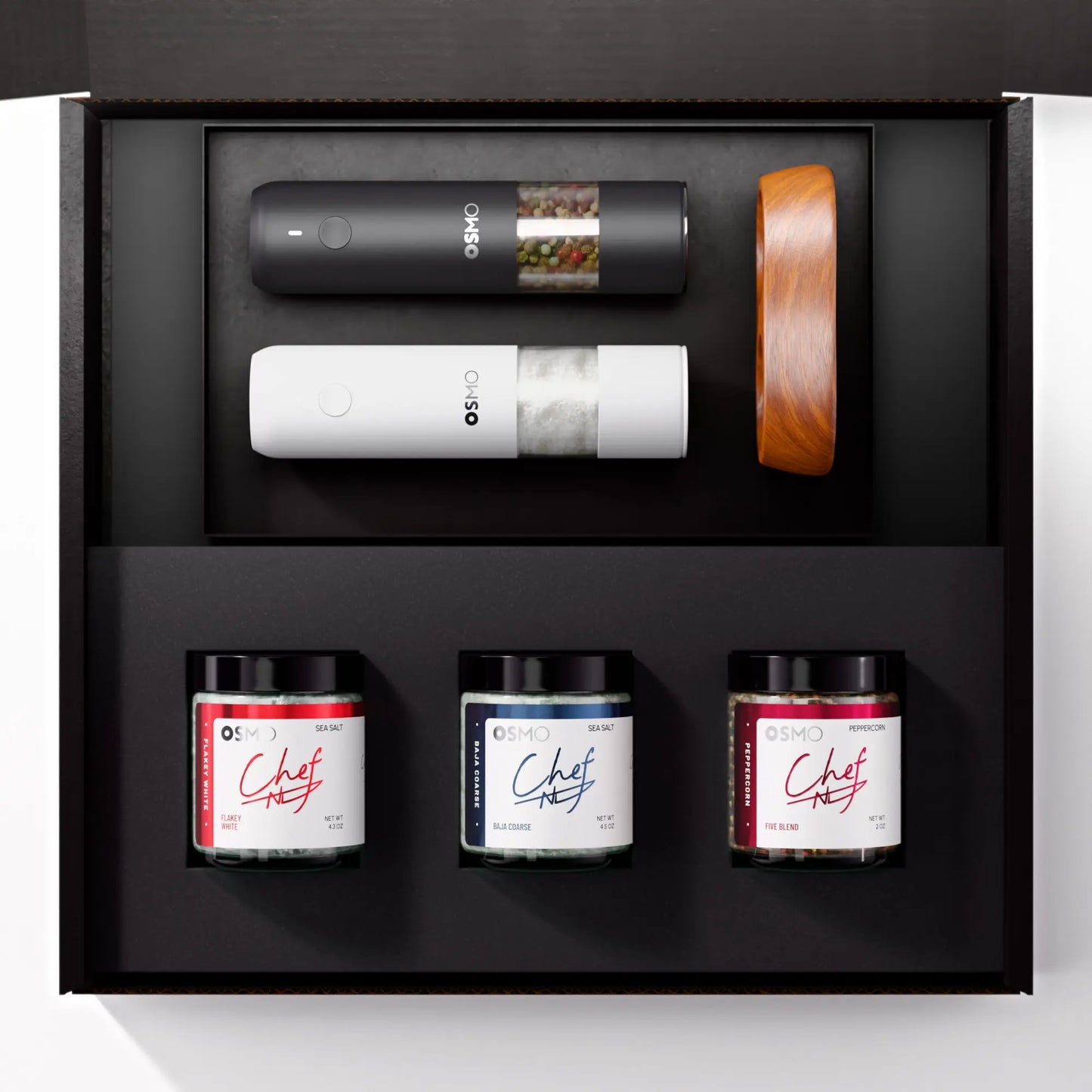 Perfect Mini Grind Kit